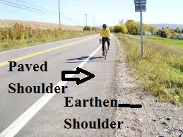 Roadway shoulders